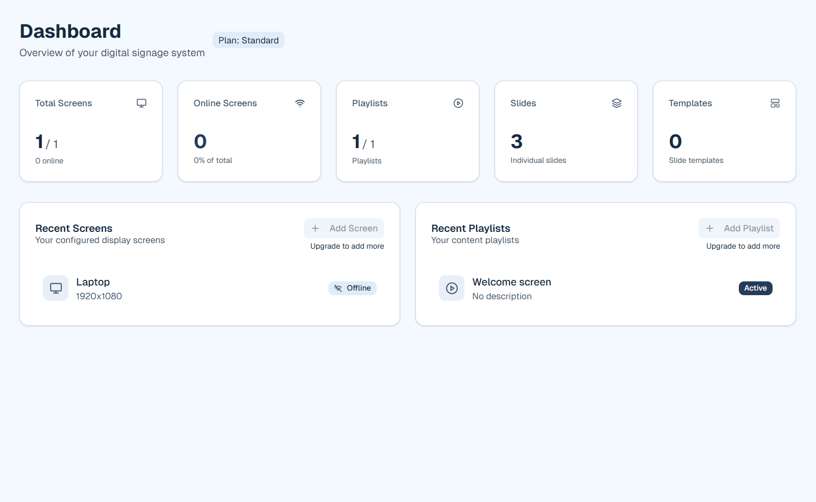 firmo dashboard – overview of screens, playlists, slides and templates
